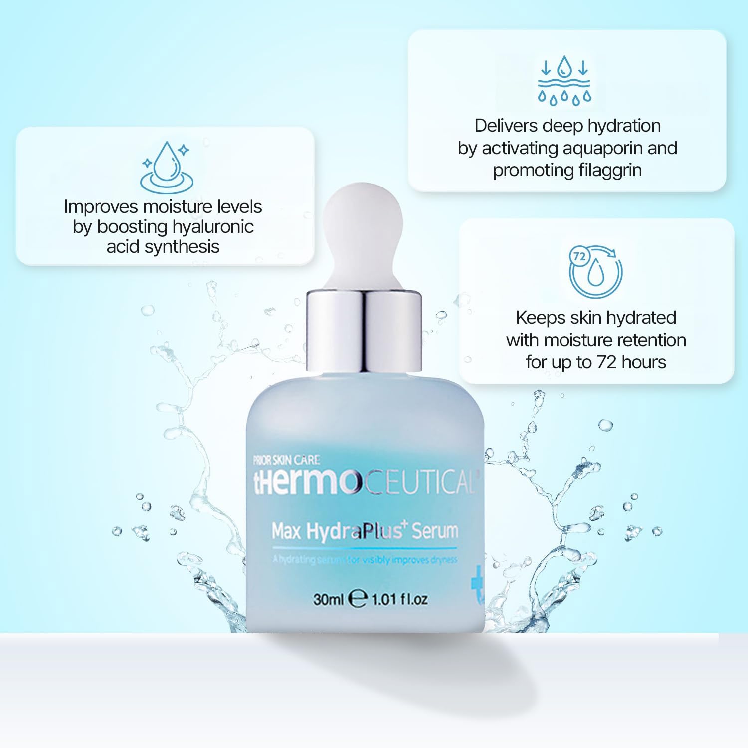 tHermoCEUTICAL Max HydraPlus+ Serum 30ml