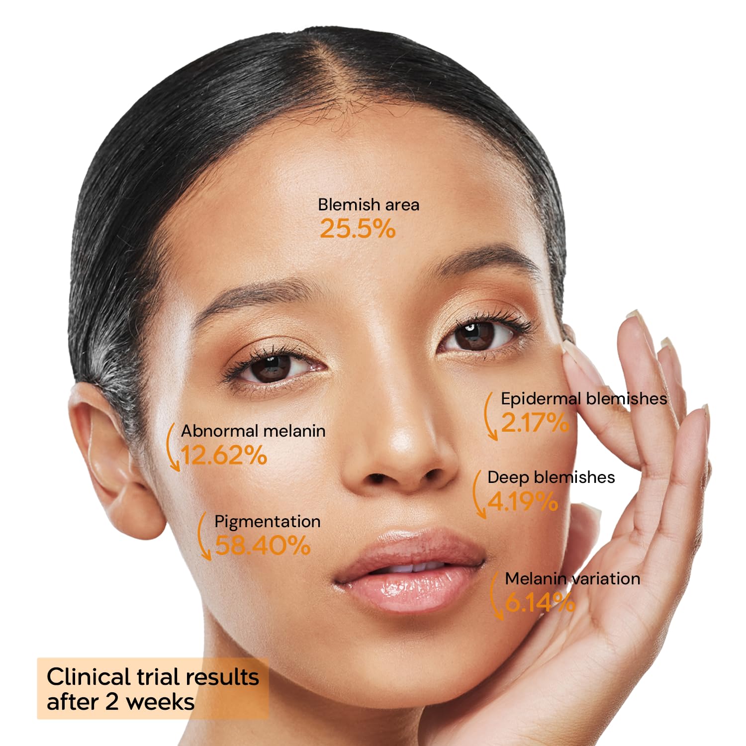 tHermoCEUTICAL MELA Brightening Serum 30ml