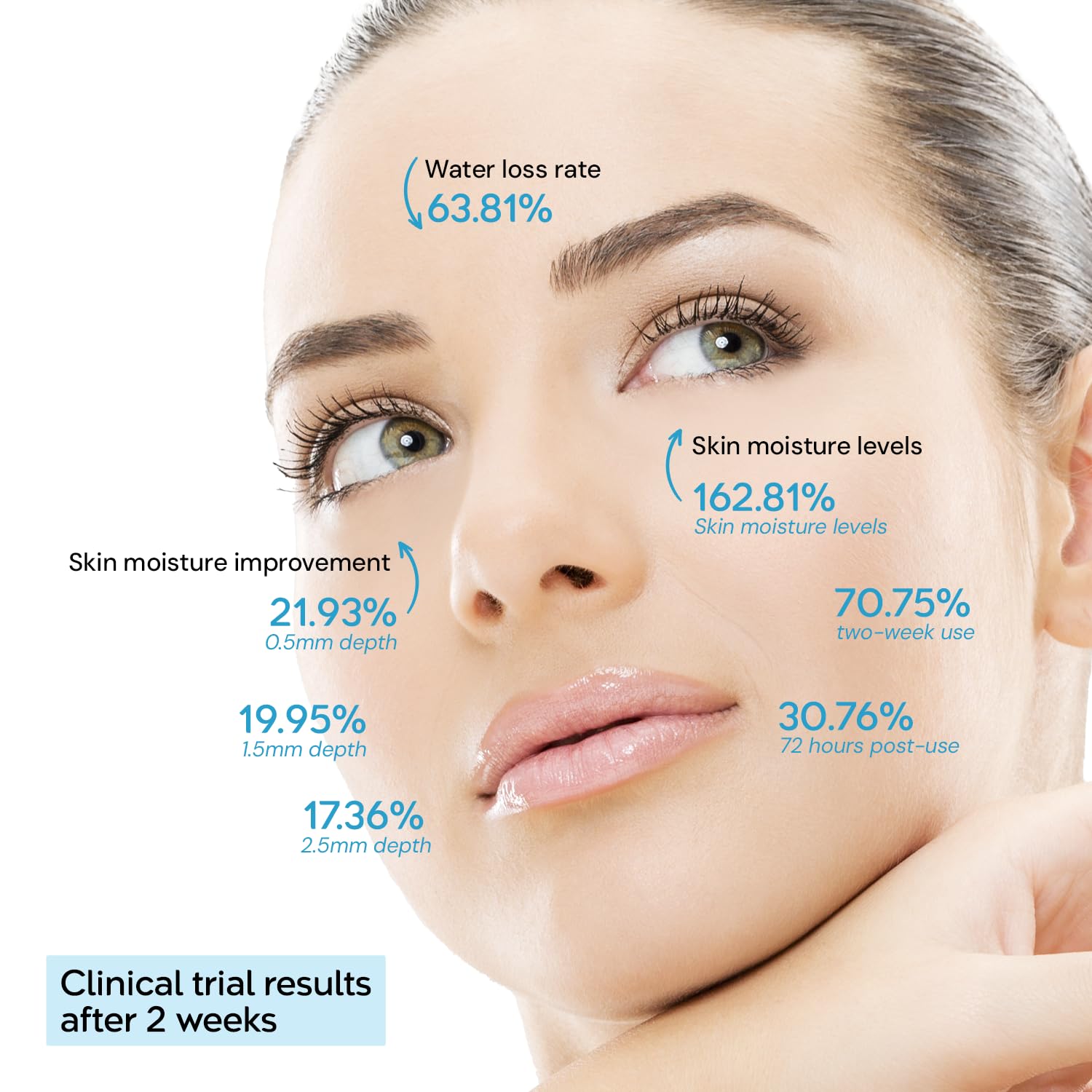 tHermoCEUTICAL Max HydraPlus+ Cream 50ml