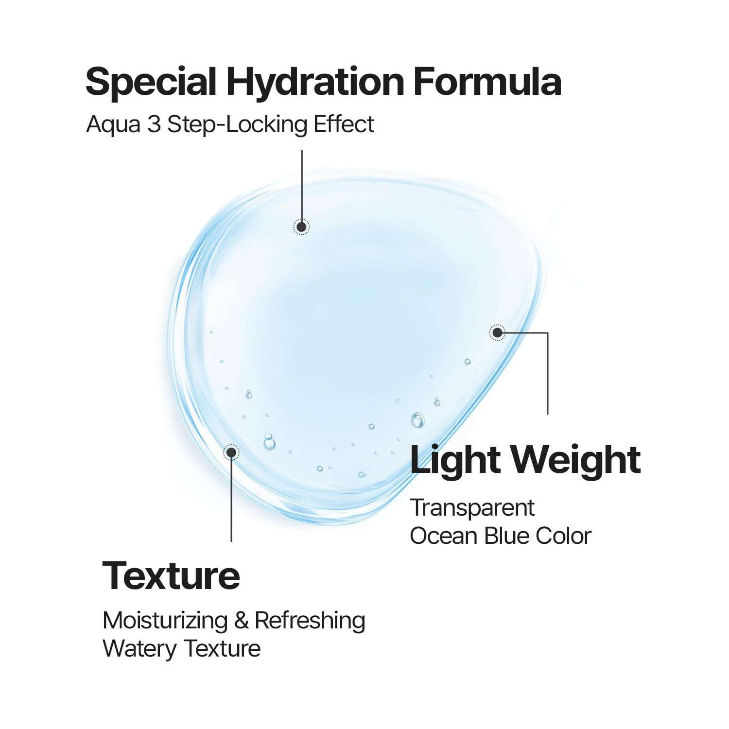 tHermoCEUTICAL Max HydraPlus+ Serum 30ml