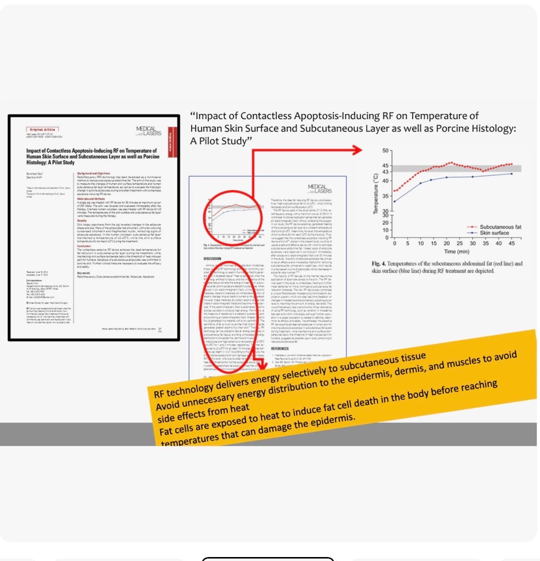 CELLTUNE ia-100RF: Professional Multipolar RF & Vacuum Body Contouring Therapy Device