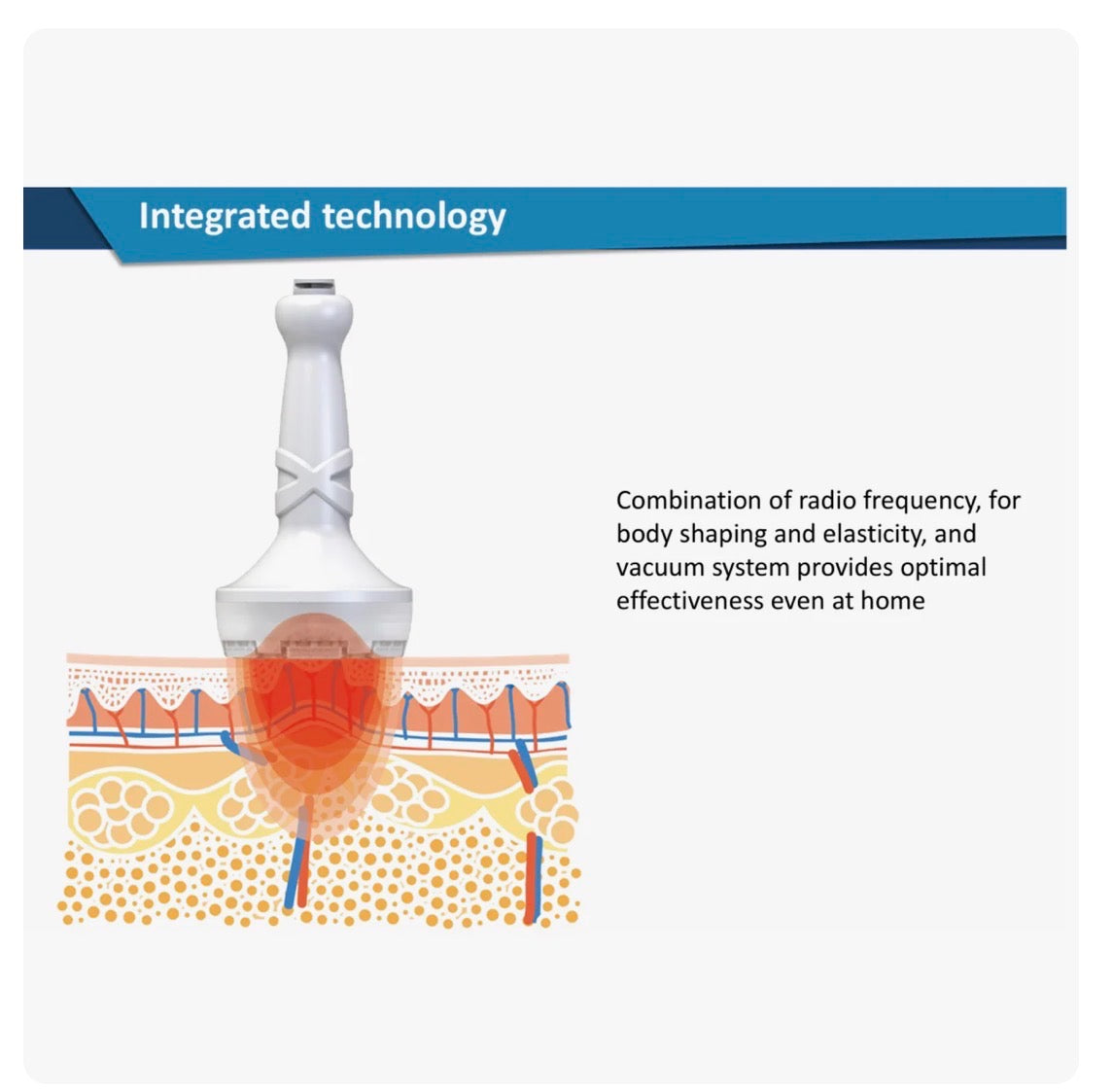 CELLTUNE ia-100RF: Professional Multipolar RF & Vacuum Body Contouring Therapy Device
