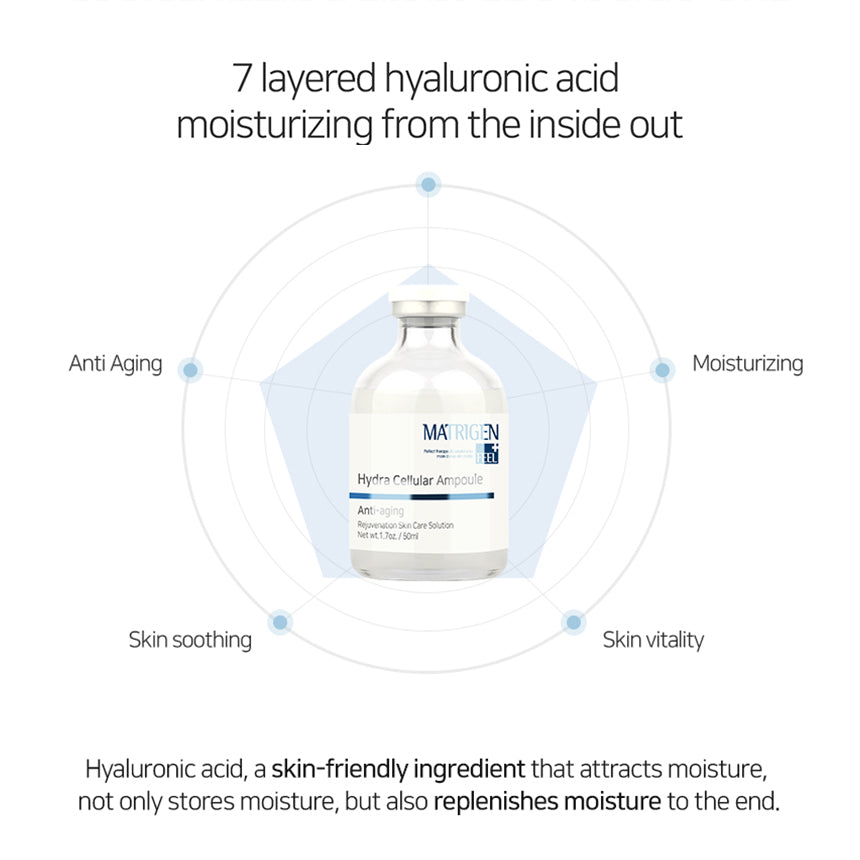 Matrigen Hydra Cellular Ampoule