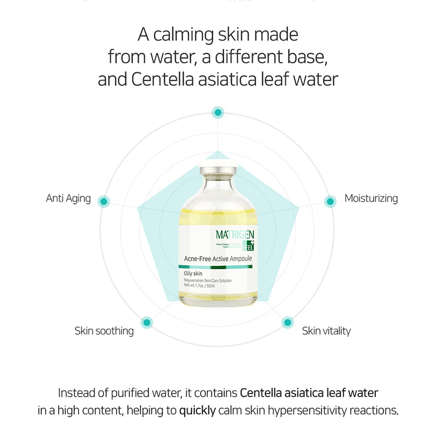Matrigen Acne Free Active Ampoule