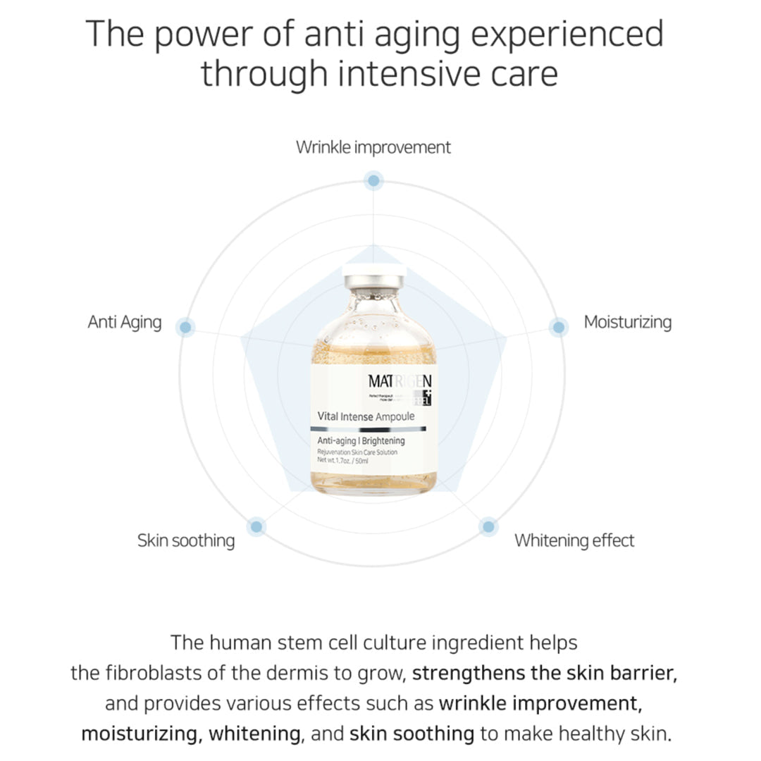 Matrigen Vital Intense Ampoule